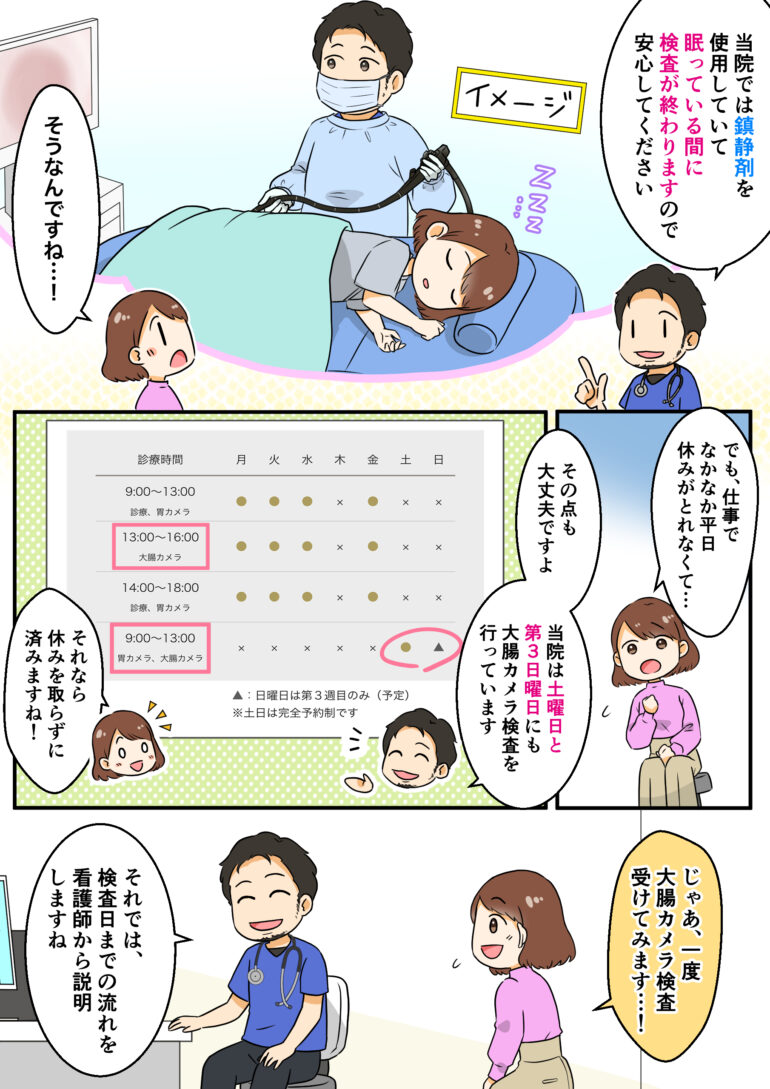 漫画でわかる　大腸カメラ検査3